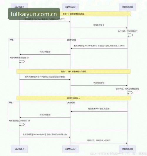 开云体育平台赛事数据对比评测迎来版本更新，v2.1.0如何重构观赛决策链路
